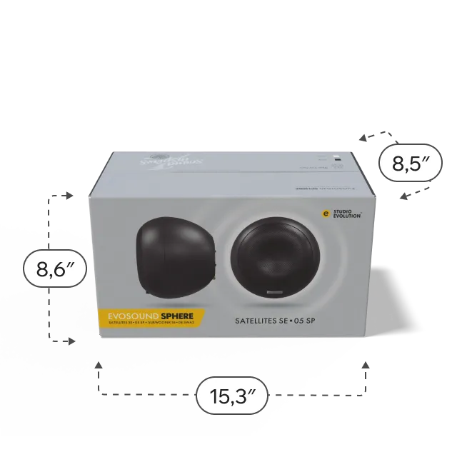 IR remote control