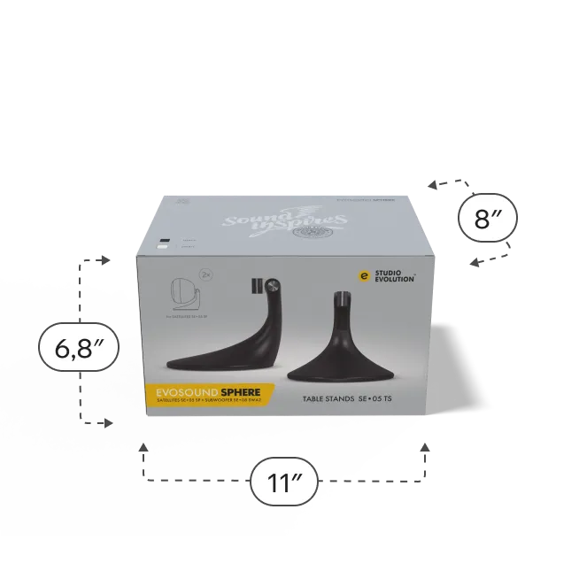 IR remote control
