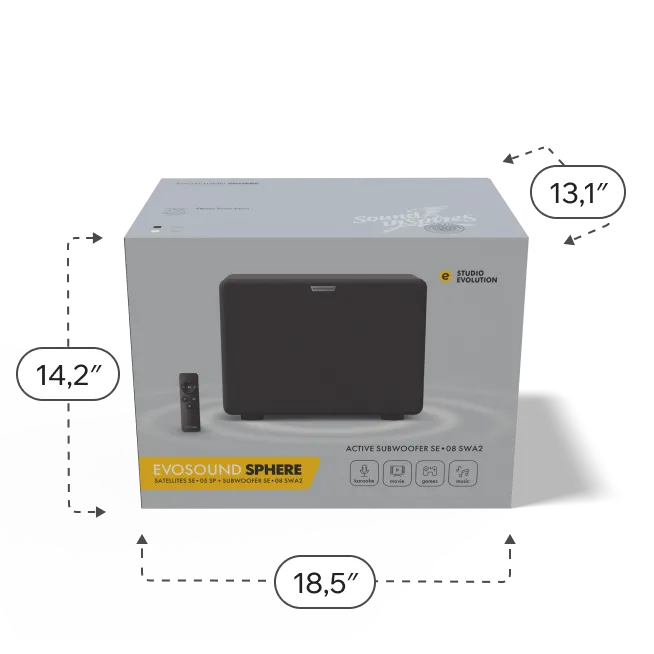 IR remote control
