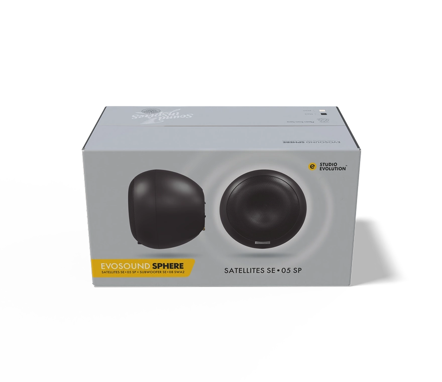 IR remote control