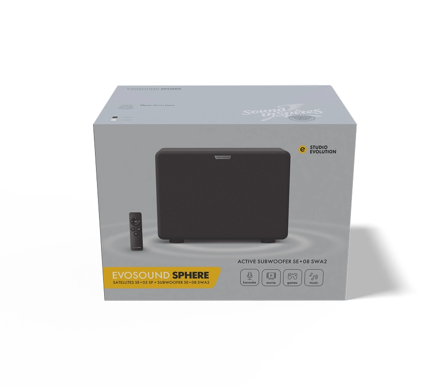 IR remote control